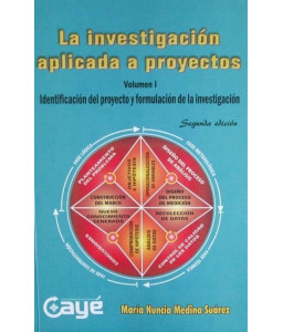 LA INVESTIGACION APLICADA A PROYECTOS VOL I