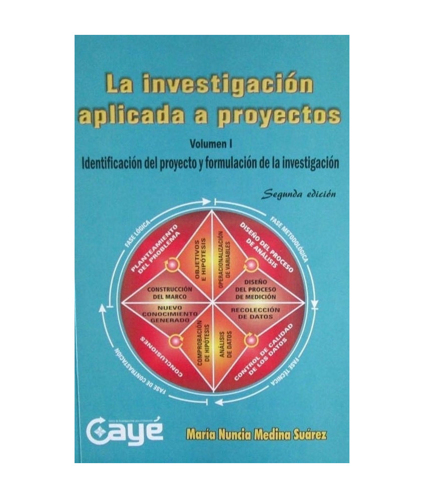 LA INVESTIGACION APLICADA A PROYECTOS VOL I