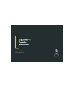 Esquema de Derecho Probratorio