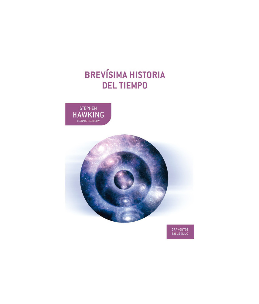 Brevísima Historia del Tiempo
